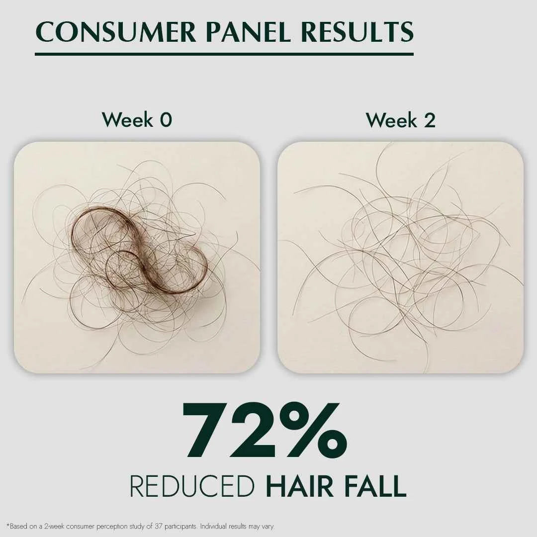 Foliluxe™ Fortify Hair Oil - RO|OT