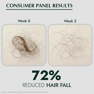 Foliluxe™ Fortify Hair Oil - RO|OT