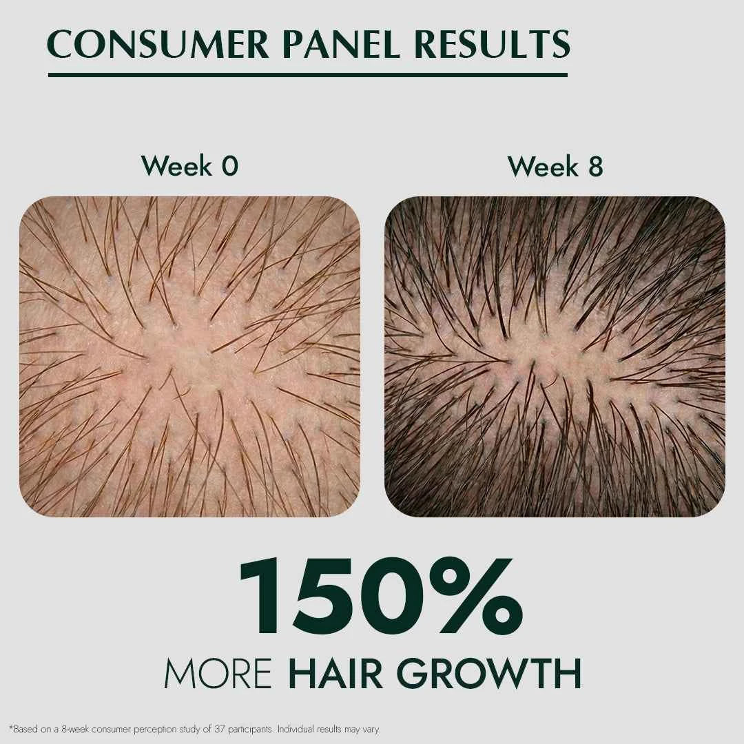Foliluxe Hair Ritual Duo - RO|OT